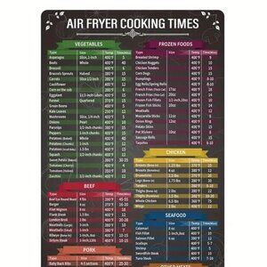 🔥Set of 2 Air Fryer Cheat Sheet Cooking Guide & Times Large Kitchen Magnet 🔥